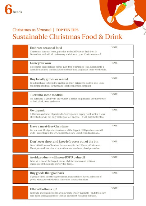 TopTen_Food&Drink