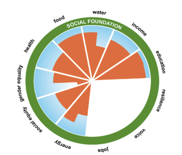 Screen Shot 2014-06-03 at 16.49.46