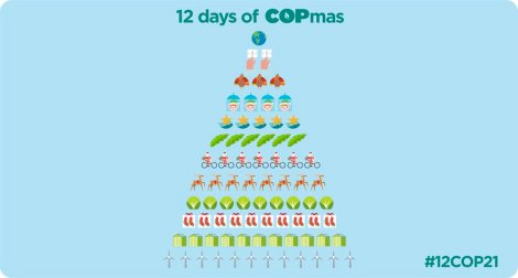12dayscopmas