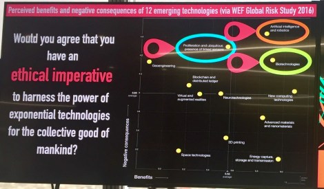 BREAKOUT17-Conference_Ethical-Codes_Visuals 6